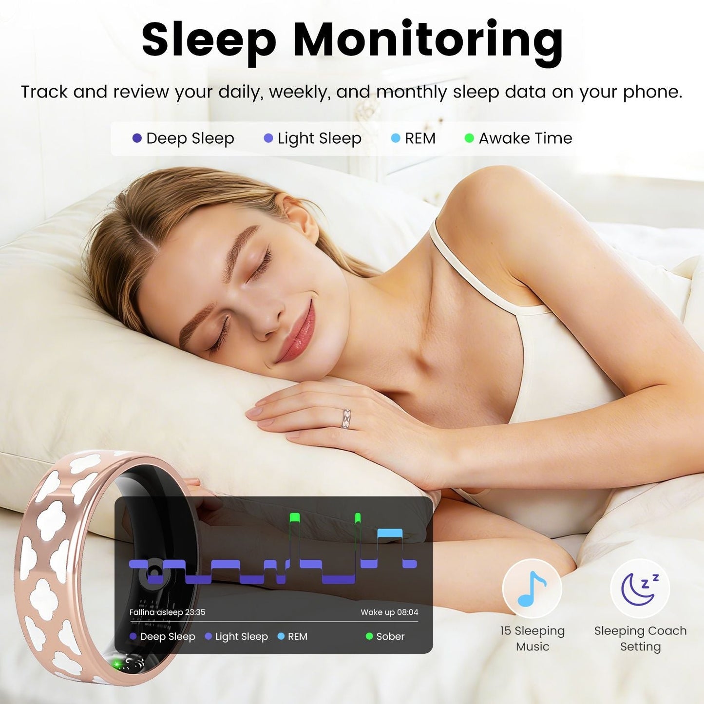 Size7/8/9/10 Options -- 1Pc Smart Ring Health Tracker Fitness/Sleep/Stress/HRV Tracker with Charging Case Magnetic Charging Cable for Women & Men Compatible with iOS & Android 7-Day Battery Life New Era Fashion LLc