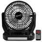 Supersonic Solar-Powered BT Speaker with FM Radio, LED Flashlight & Fan New Era Fashion LLc
