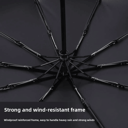 Brella-Lite Umbrella & Light Combo New Era Fashion LLc