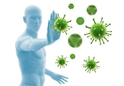 Emergency Immune Support New Era Fashion LLc
