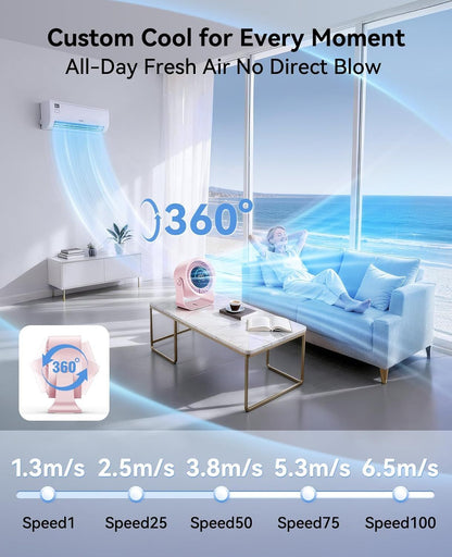 Rechargeable USB Desk Fan for Bedroom, 100 Speeds, 360° Rotation, Wall Mounted Design Small Portable Table Fan with LED Display, Quiet Personal Desktop Cooling Fans for Home Office New Era Fashion LLc