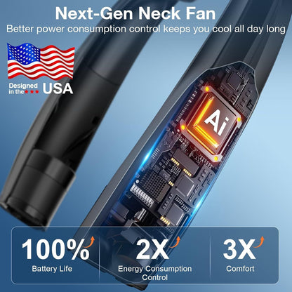 Neck Fan, 6 Speeds Adjustable Portable Personal Fan Rechargeable, Faster Cooling Wearable Fan, Ultra Quiet for Home, Office, Travel, Outdoor New Era Fashion LLc