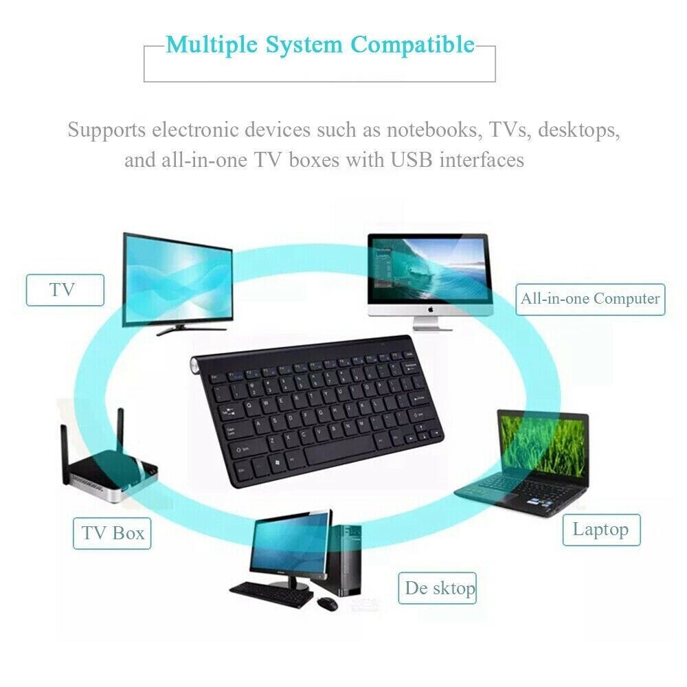 Mini Wireless Keyboard And Mouse Set Waterproof 2.4G For Mac Apple PC Computer New Era Fashion LLc