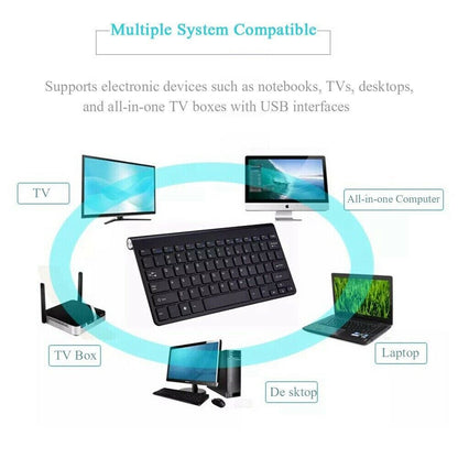 Mini Wireless Keyboard And Mouse Set Waterproof 2.4G For Mac Apple PC Computer New Era Fashion LLc