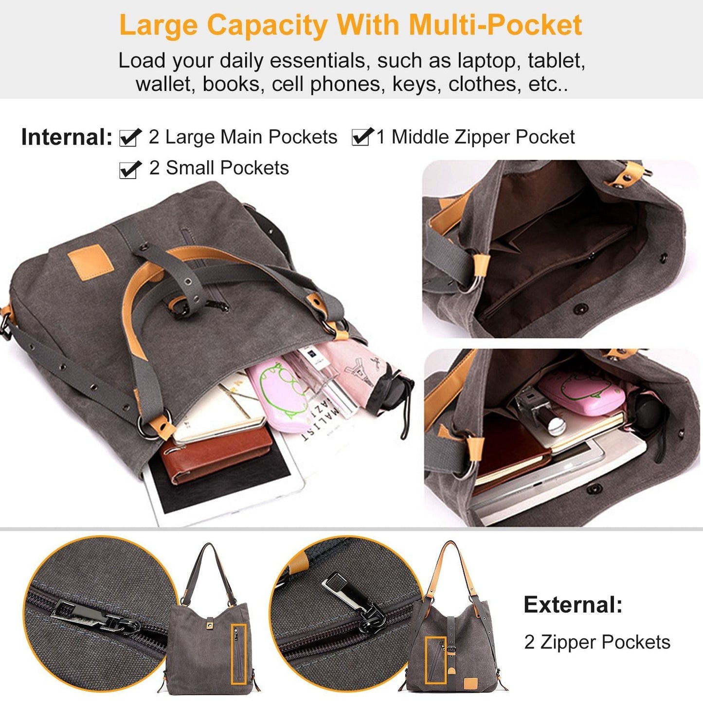 Ladies Canvas Tote Bag Multifunctional Purse Handbag Adjustable Shoulder Rucksack Convertible Backpack Wear-Resistant Dirt-Proof For Women School Office Travel New Era Fashion LLc