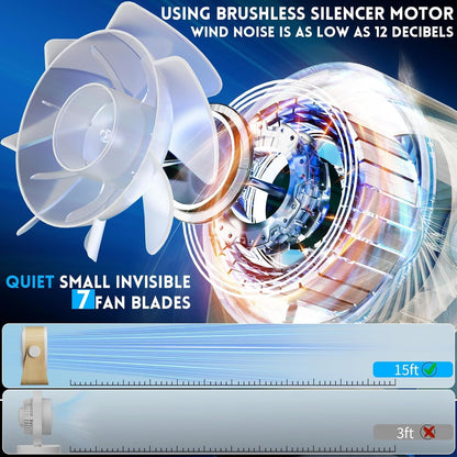 Small Desk Fan 5000mAh Rechargeable Battery Powered -Retro Low Noise Quiet Portable Gentle Blowing with LED Night Light Office Bedroom Table Top Wall Hanging Kitchen Camping Dorm 5-Speed 360° Rotation New Era Fashion LLc