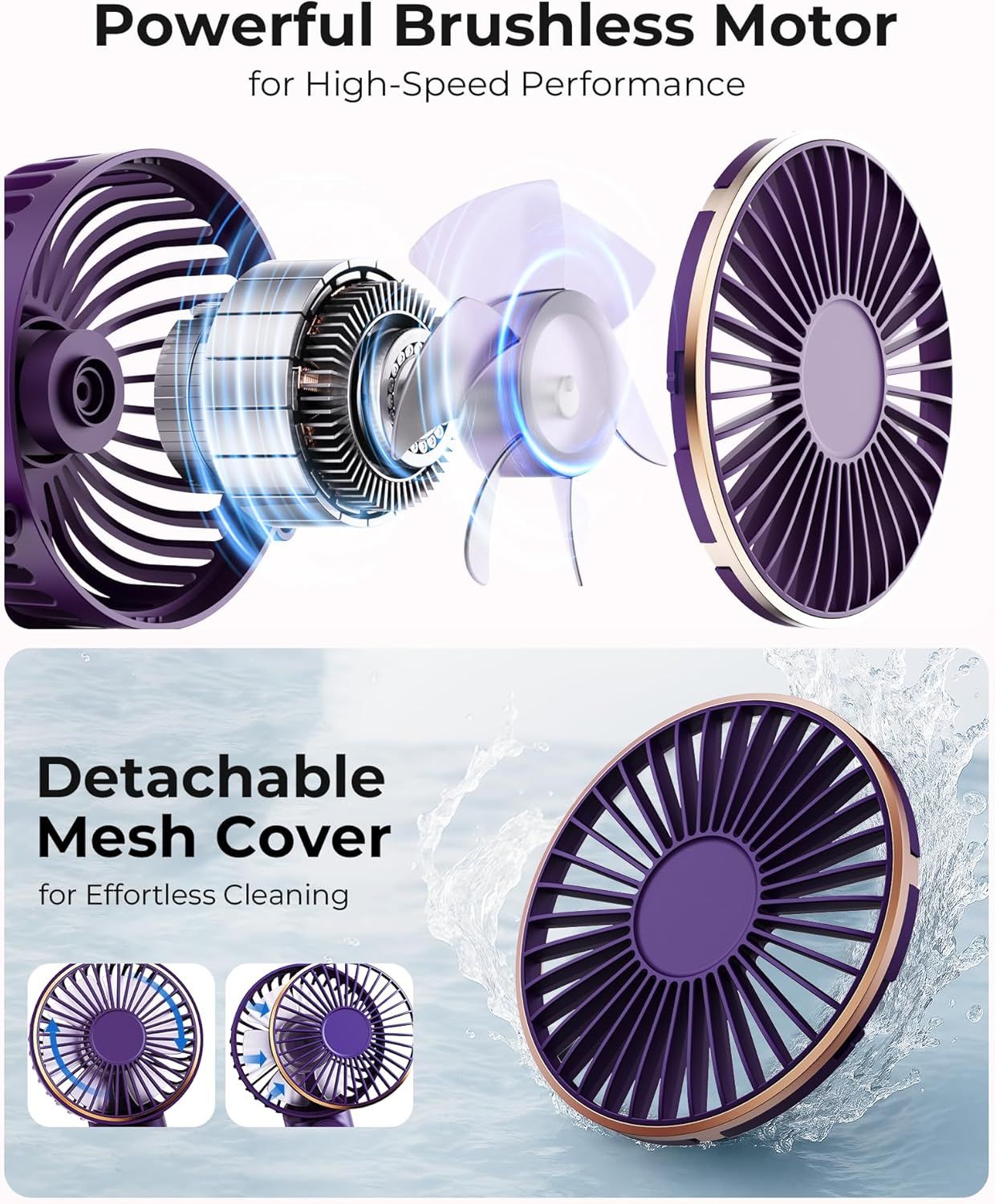Portable Handheld Fan, Portable Fan Rechargeable, 4000mAh, 180° Adjustable, 6 Speed Wind, Display Electricity in Real Time, USB Rechargeable Foldable F an, Quiet Personal Fan as Power Bank New Era Fashion LLc