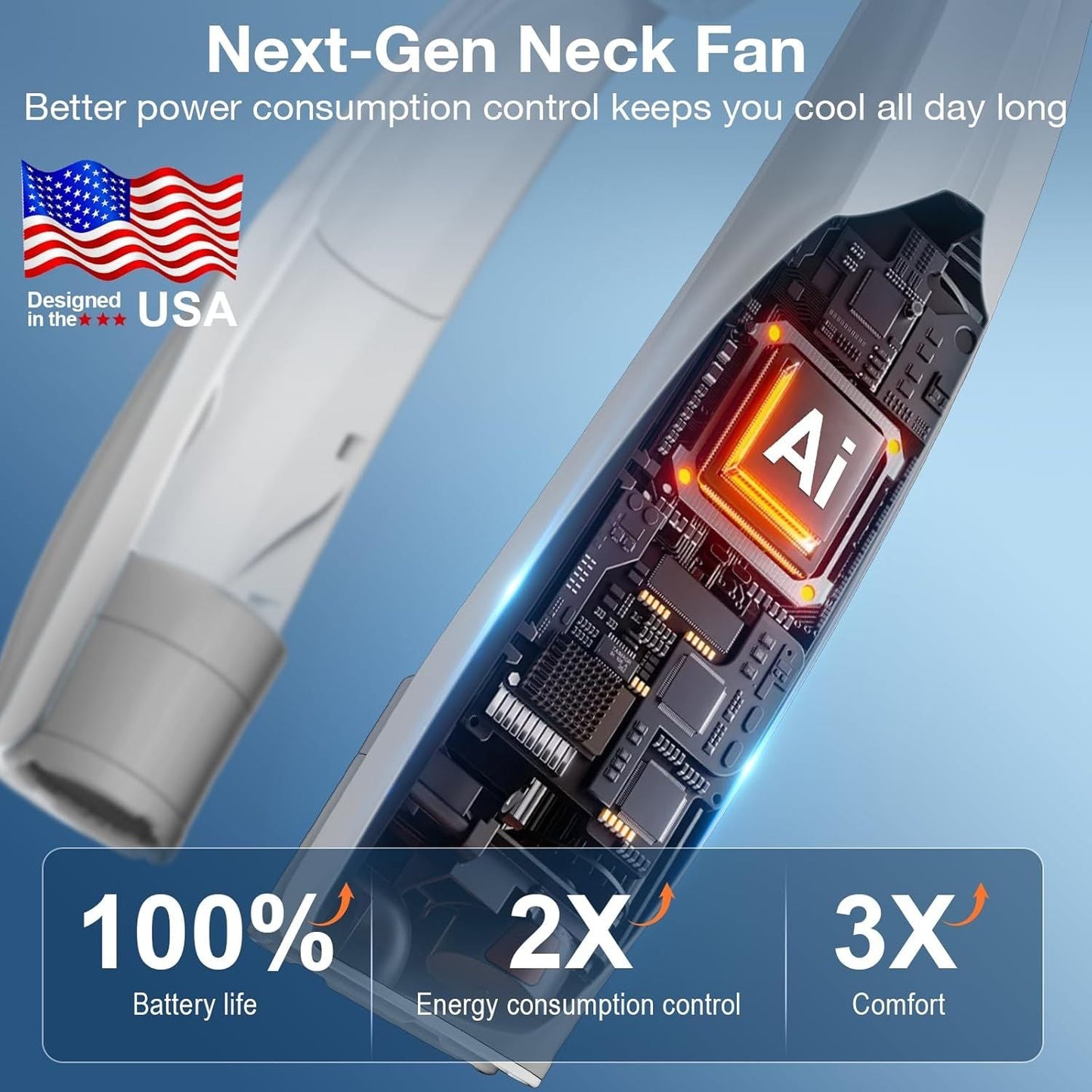 Neck Fan, 6 Speeds Adjustable Portable Personal Fan Rechargeable, Faster Cooling Wearable Fan, Ultra Quiet for Home, Office, Travel, Outdoor New Era Fashion LLc