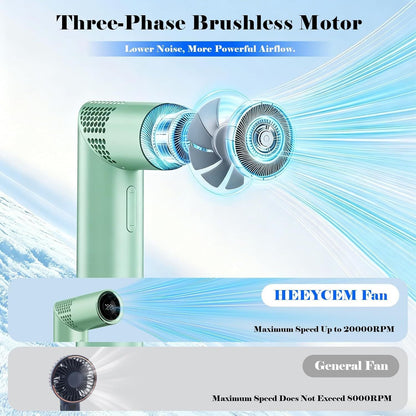 Portable Handheld Turbo Fan,3 IN 1 Rechargeable Mini Fans,Up to 12 Working Hours,1-199 Speed,Digital Display,for Outdoor,Travel,Beach,Office,2026 Summer Gifts for Women & Men New Era Fashion LLc