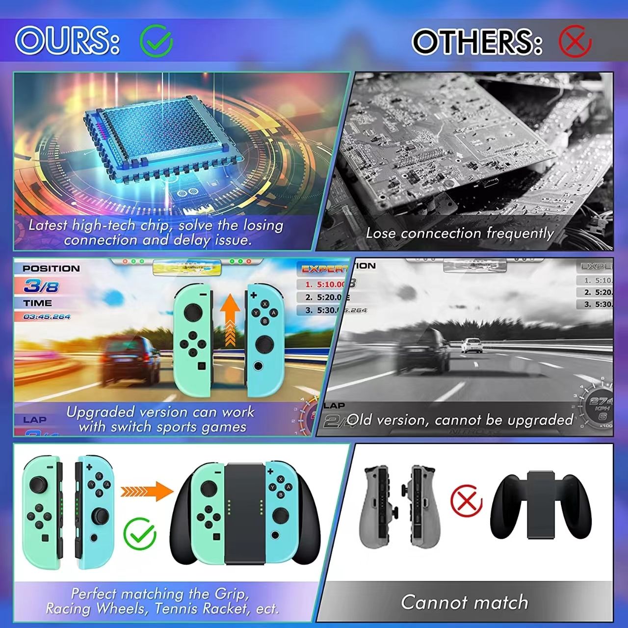 Wireless Switch Controller Joys Con Gamepad For Switch Control With Straps Dual Vibration Joysticks For Switch Joypad New Era Fashion LLc