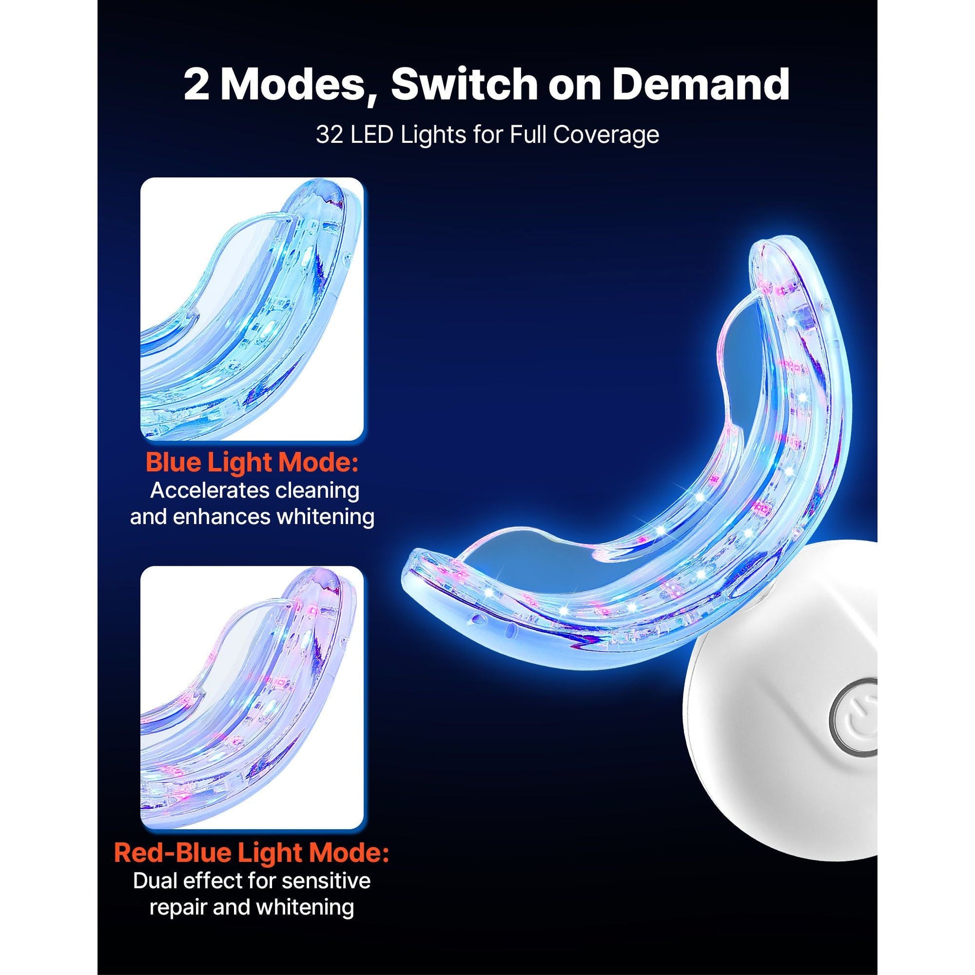 Teeth Whitening Kit with LED Light, 32 LED Accelerator Lights, Whitening Strips, Pens and Gel Syringes, U-Shaped Tray, Wireless Portable Kit Fast and Effectively Removes Stubborn Stains New Era Fashion LLc