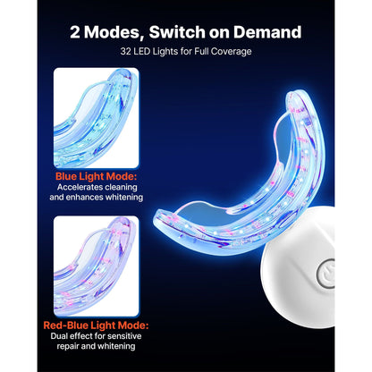 Teeth Whitening Kit with LED Light, 32 LED Accelerator Lights, Whitening Strips, Pens and Gel Syringes, U-Shaped Tray, Wireless Portable Kit Fast and Effectively Removes Stubborn Stains New Era Fashion LLc