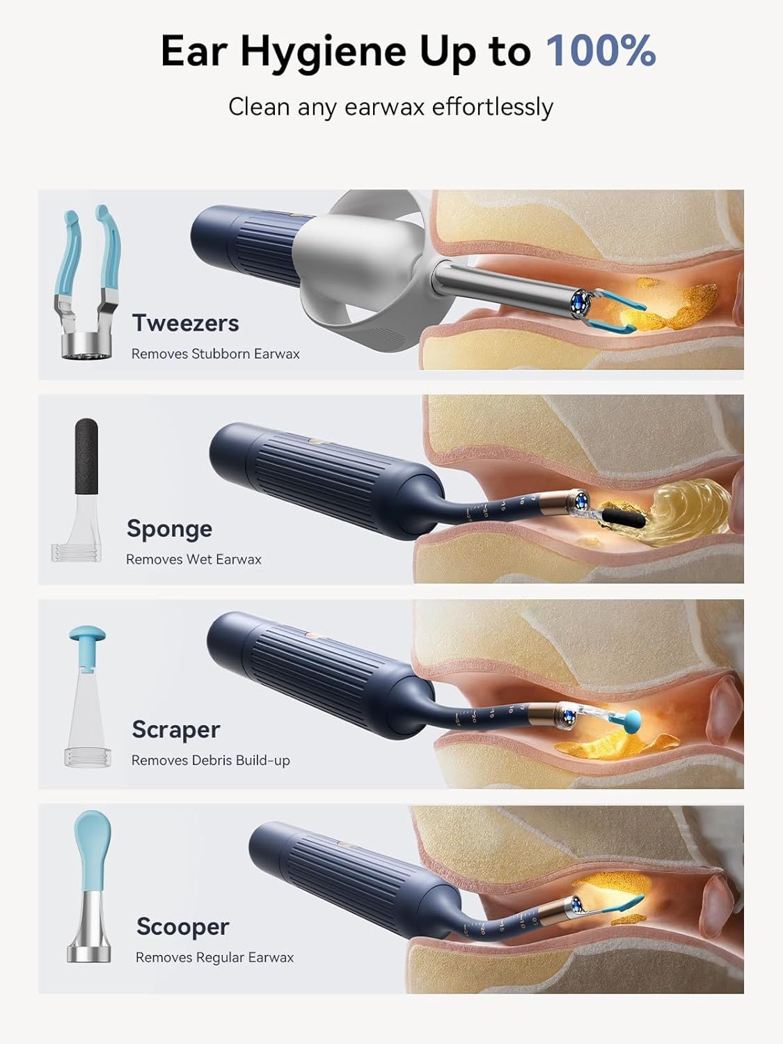 I35R Ear Cleaner with Flexible Ear Camera Otoscope - Visual Ear Pick Tweezers Wax Remover - Ear Cleaning Kit for Family New Era Fashion LLc