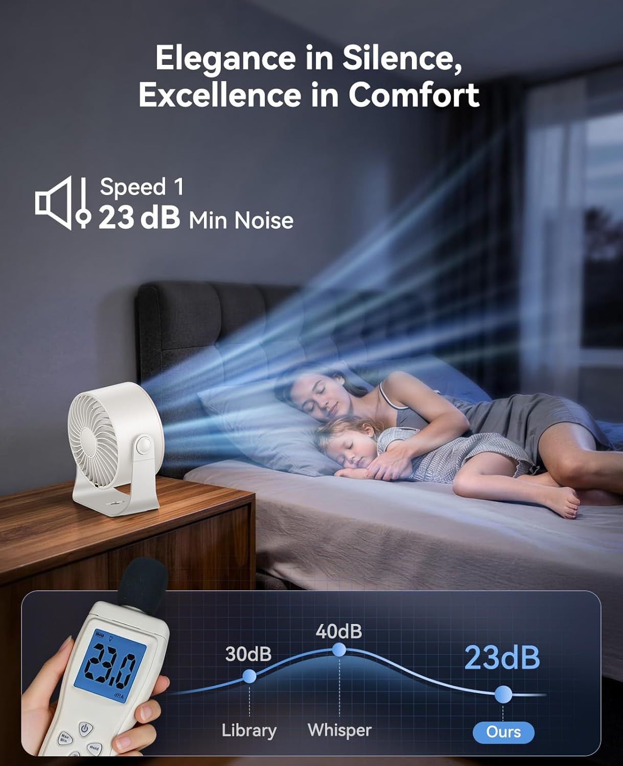 Rechargeable USB Desk Fan for Bedroom, 100 Speeds, 360° Rotation, Wall Mounted Design Small Portable Table Fan with LED Display, Quiet Personal Desktop Cooling Fans for Home Office New Era Fashion LLc