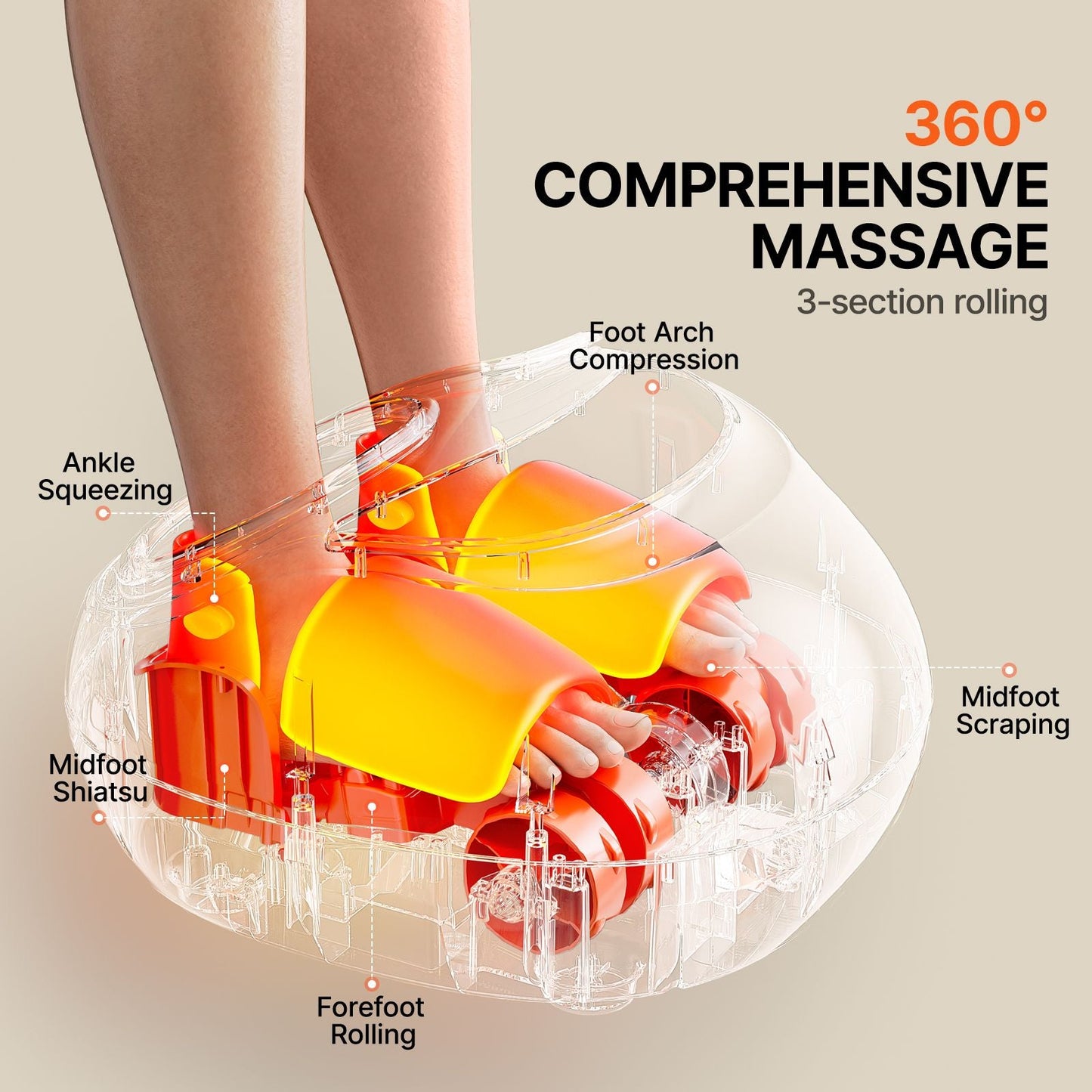 Foot Massager Machine with Heat, Deep-Kneading, Compression, and Shiatsu for Plantar Fasciitis, Neuropathy, Gifts for Men, Women - Fits up to Men Size 12 New Era Fashion LLc