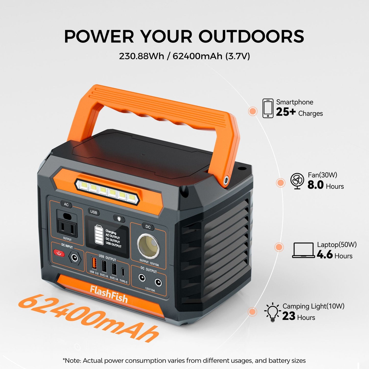 300W Portable Power Station, 230.88Wh /62400mAh Solar Generator, Regulated DC Output Backup Battery with AC Outlet, LED Light Power Station for CPAP Camping New Era Fashion LLc