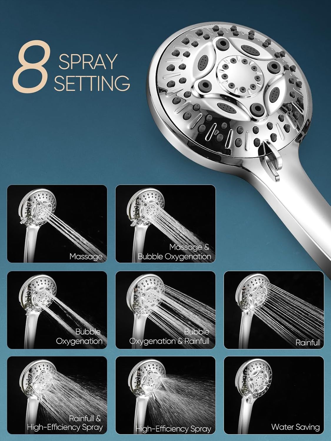 11.8 Inch Rain Shower Head with 6 Modes Handheld Water Spray High Pressure Showerhead Combo with 11 Inch Adjustable Extension Arm New Era Fashion LLc