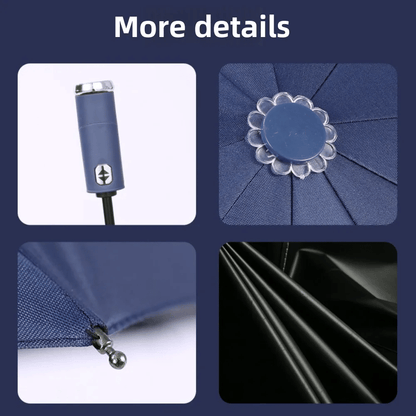 Brella-Lite Umbrella & Light Combo New Era Fashion LLc