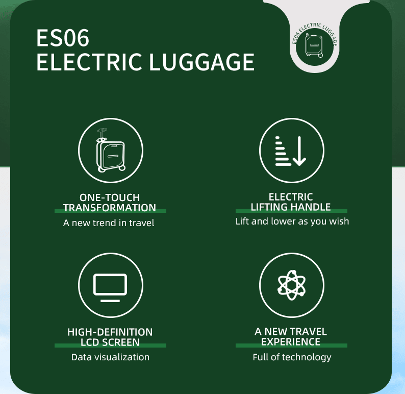 BEKE Smart Electric Luggage Rideable 20-inch With Electric Lifting Handles  App Control New Era Fashion LLc