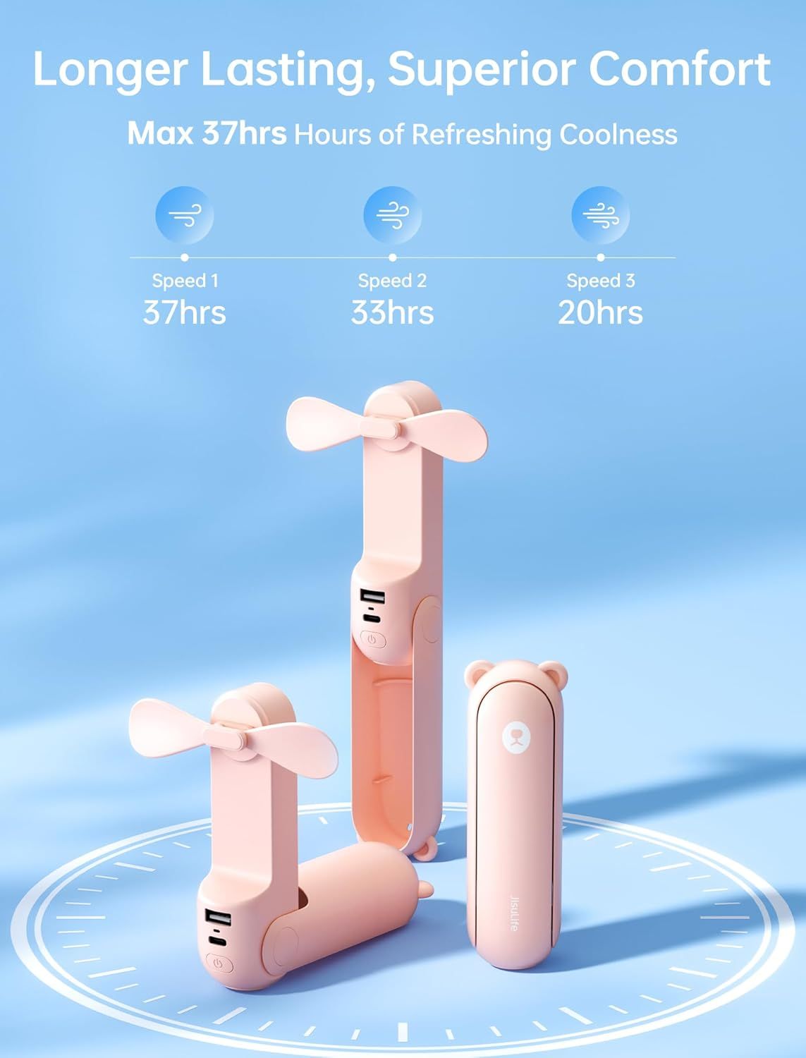 Handheld Fan with 4500 mAh Powerbank Max 37 Hours Runtime, Pocket Portable Battery Operated or USB Powered Folding Personal Fan, 3 Speeds, Gifts for Women Men Kids Gift for Festival New Era Fashion LLc