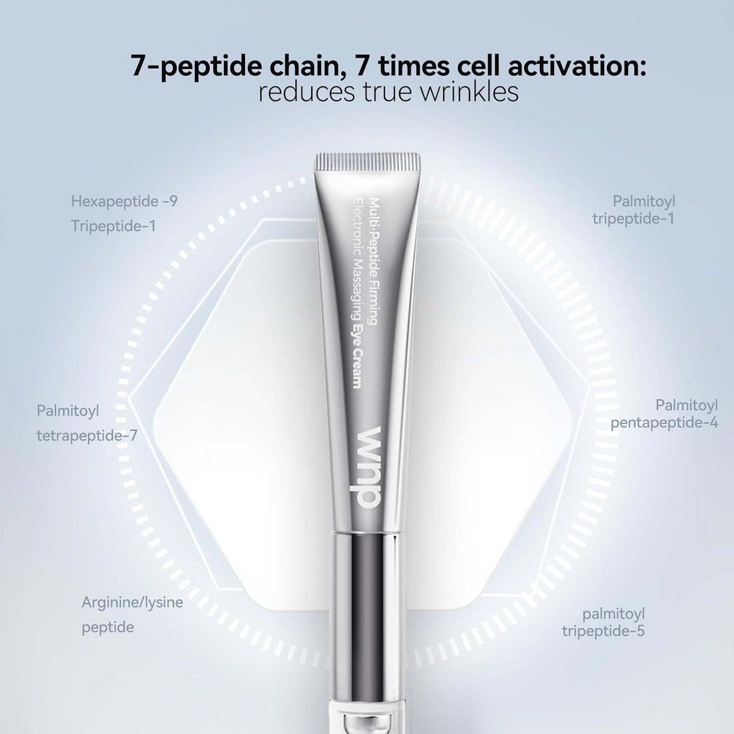 Rejuvenating Multi-Peptide Eye Cream for Puffiness & Dark Circles - Powerful Anti-Aging Formula New Era Fashion LLc