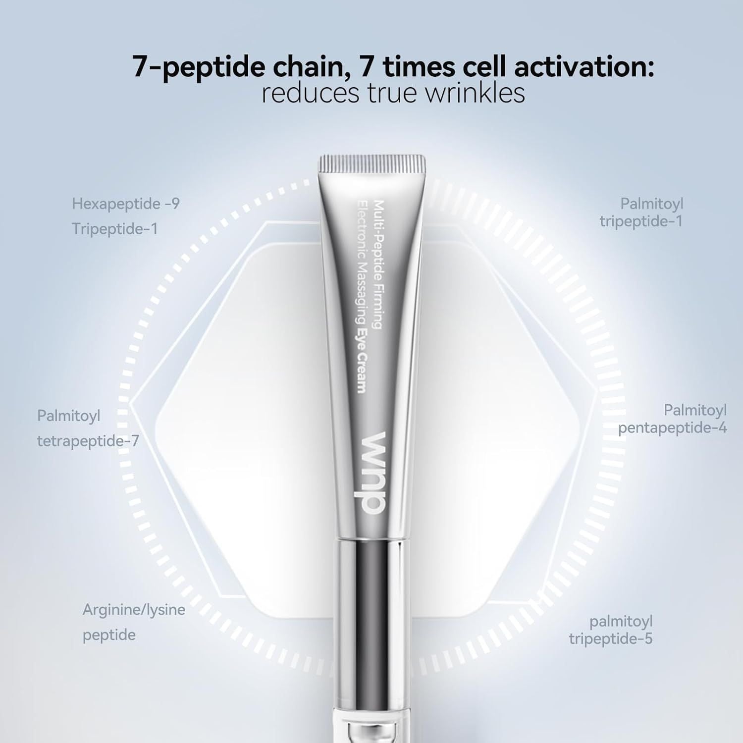 Rejuvenating Multi-Peptide Eye Cream for Puffiness & Dark Circles - Powerful Anti-Aging Formula New Era Fashion LLc