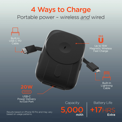 HyperGear Mag Grip Go 5000mAh Wireless Power Bank New Era Fashion LLc