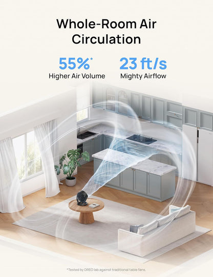Fan for Bedroom, 12 Inches, 70ft Powerful Airflow, 25db Quiet Table Air Circulator Fans for Whole Room, 120° Adjustable Tilt, 3 Speeds, Desktop Fan for Home, Office, Kitchen New Era Fashion LLc