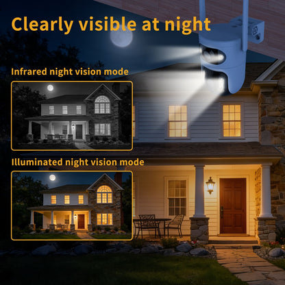 Dual eye gun ball linkage monitoring camera, panoramic+detail dual camera, high-definition security more comprehensive New Era Fashion LLc
