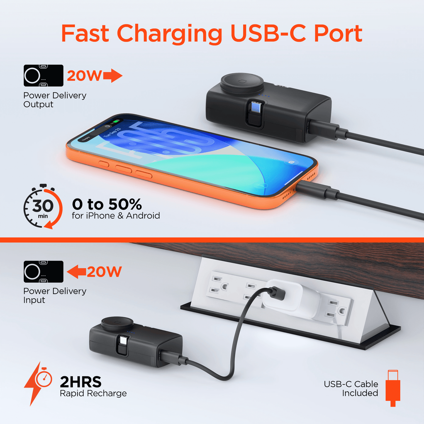 HyperGear Power Pack Nano 5000mAh Power Bank New Era Fashion LLc