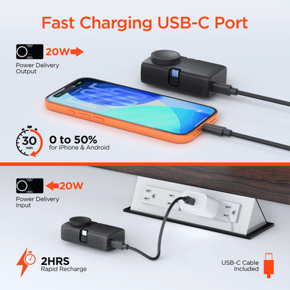 HyperGear Power Pack Nano 5000mAh Power Bank New Era Fashion LLc