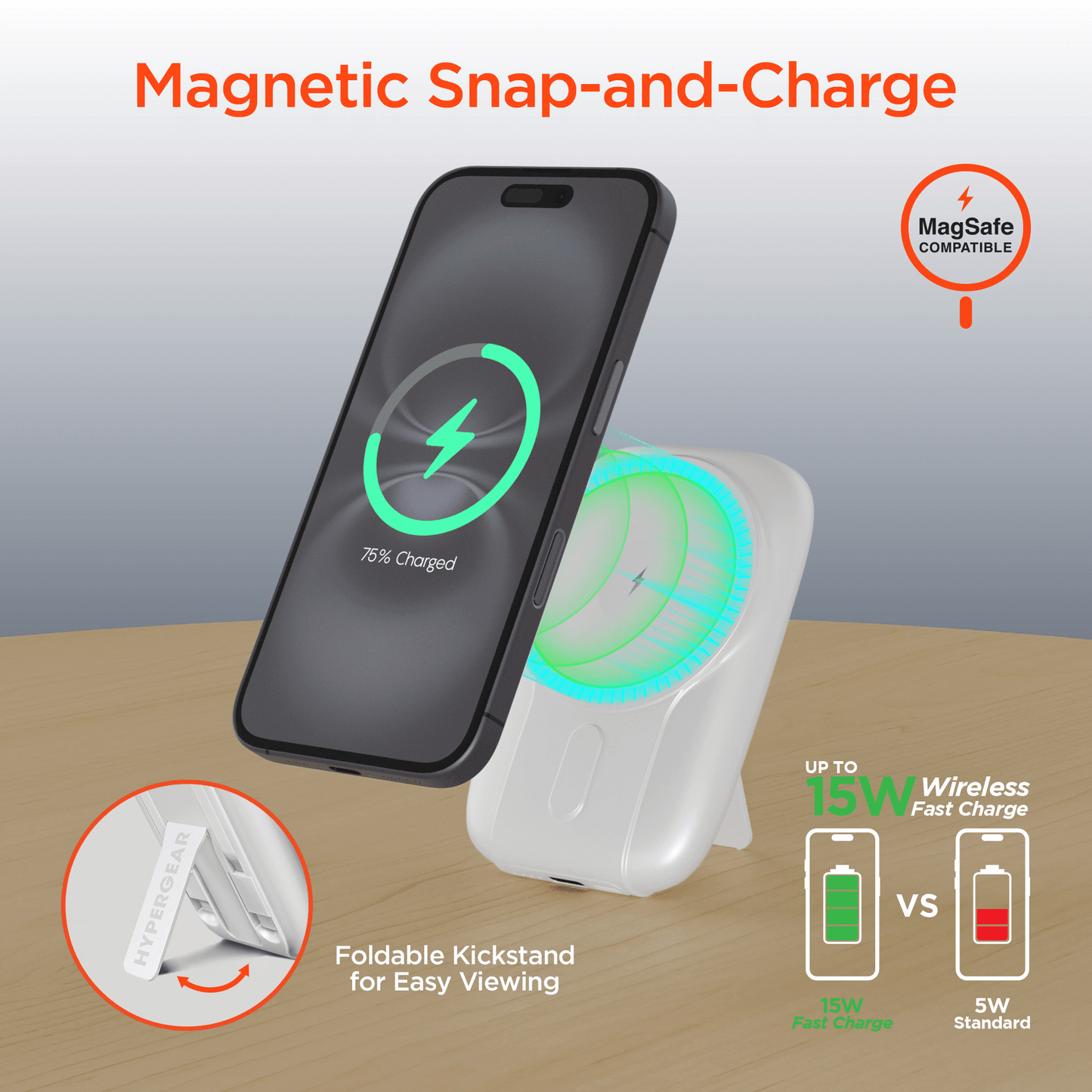 HyperGear Mag Grip Go 5000mAh Wireless Power Bank New Era Fashion LLc