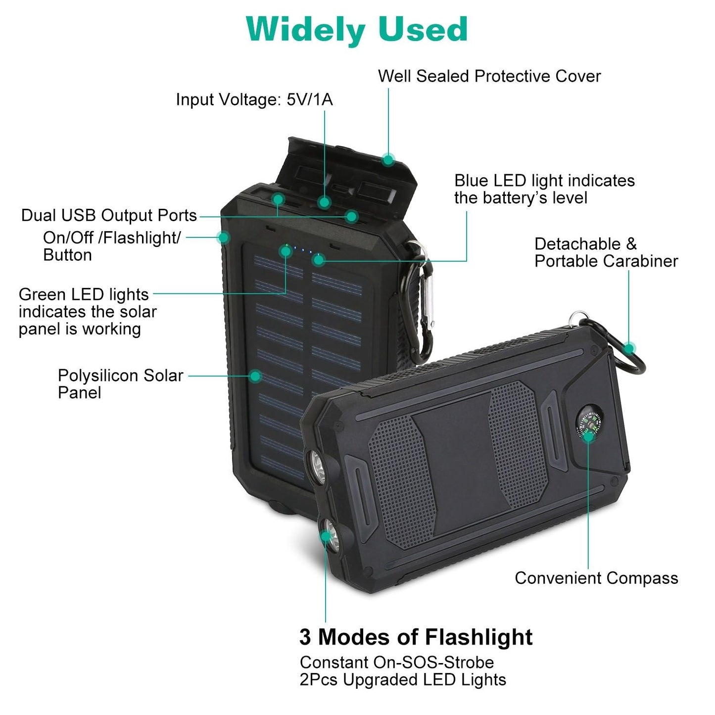 10000mAh Solar Power Bank External Battery Pack Dual USB Ports Outdoor Charger with Battery Indicators SOS LED Lights Compass Camping Hiking New Era Fashion LLc