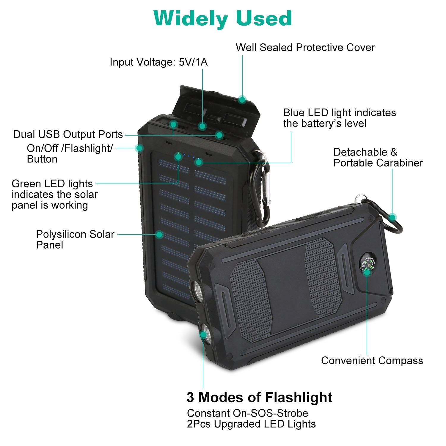 10000mAh Solar Power Bank External Battery Pack Dual USB Ports Outdoor Charger with Battery Indicators SOS LED Lights Compass Camping Hiking New Era Fashion LLc