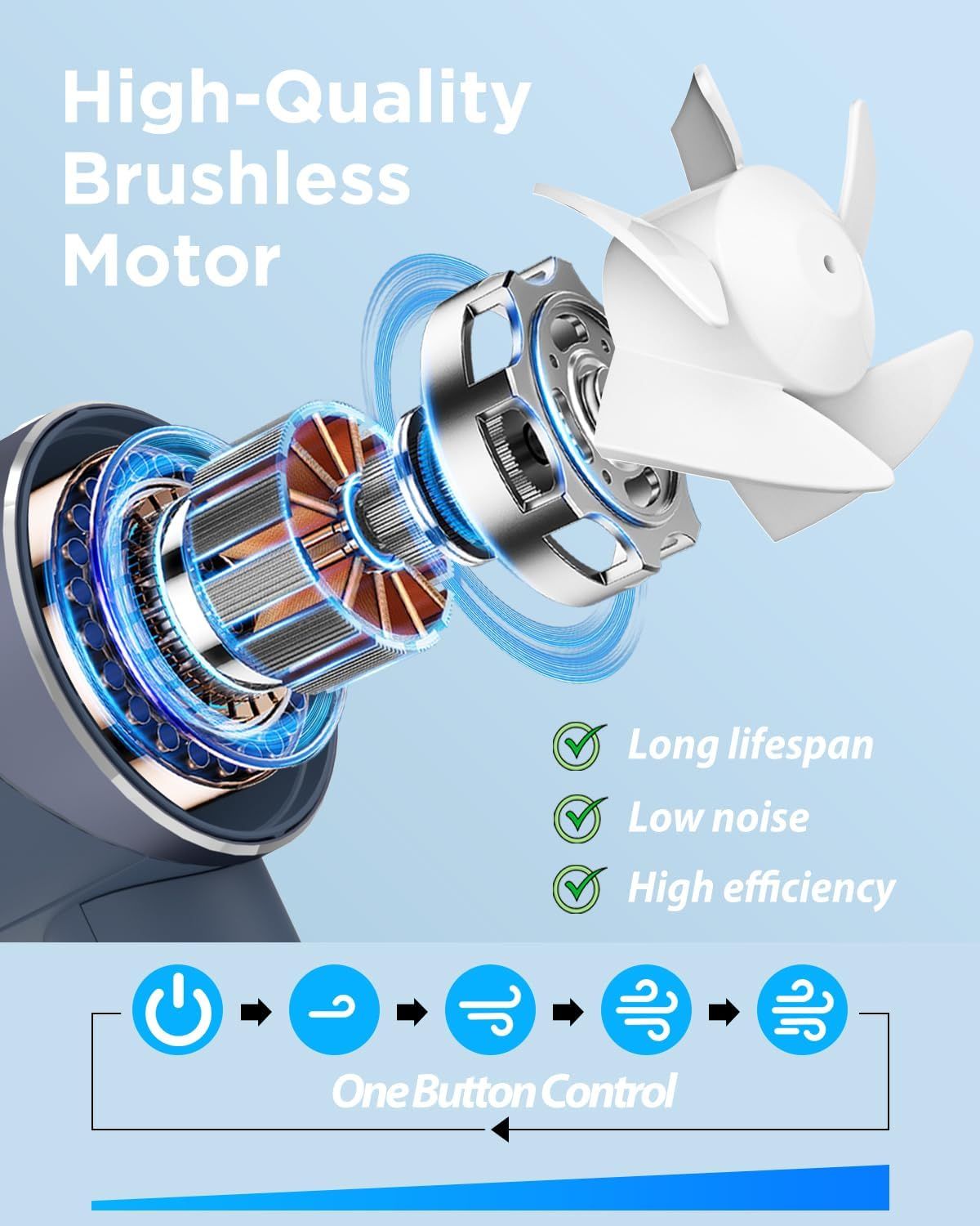 Handheld Fan, Mini Small Portable Turbo Fan, Rechargeable with 4 High Speeds Personal Fans, Max 16H Runtime, For Travel, Office, Outdoor - New Era Fashion LLc