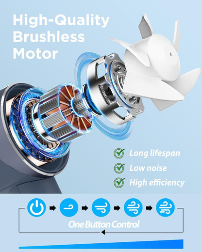 Handheld Fan, Mini Small Portable Turbo Fan, Rechargeable with 4 High Speeds Personal Fans, Max 16H Runtime, For Travel, Office, Outdoor - New Era Fashion LLc