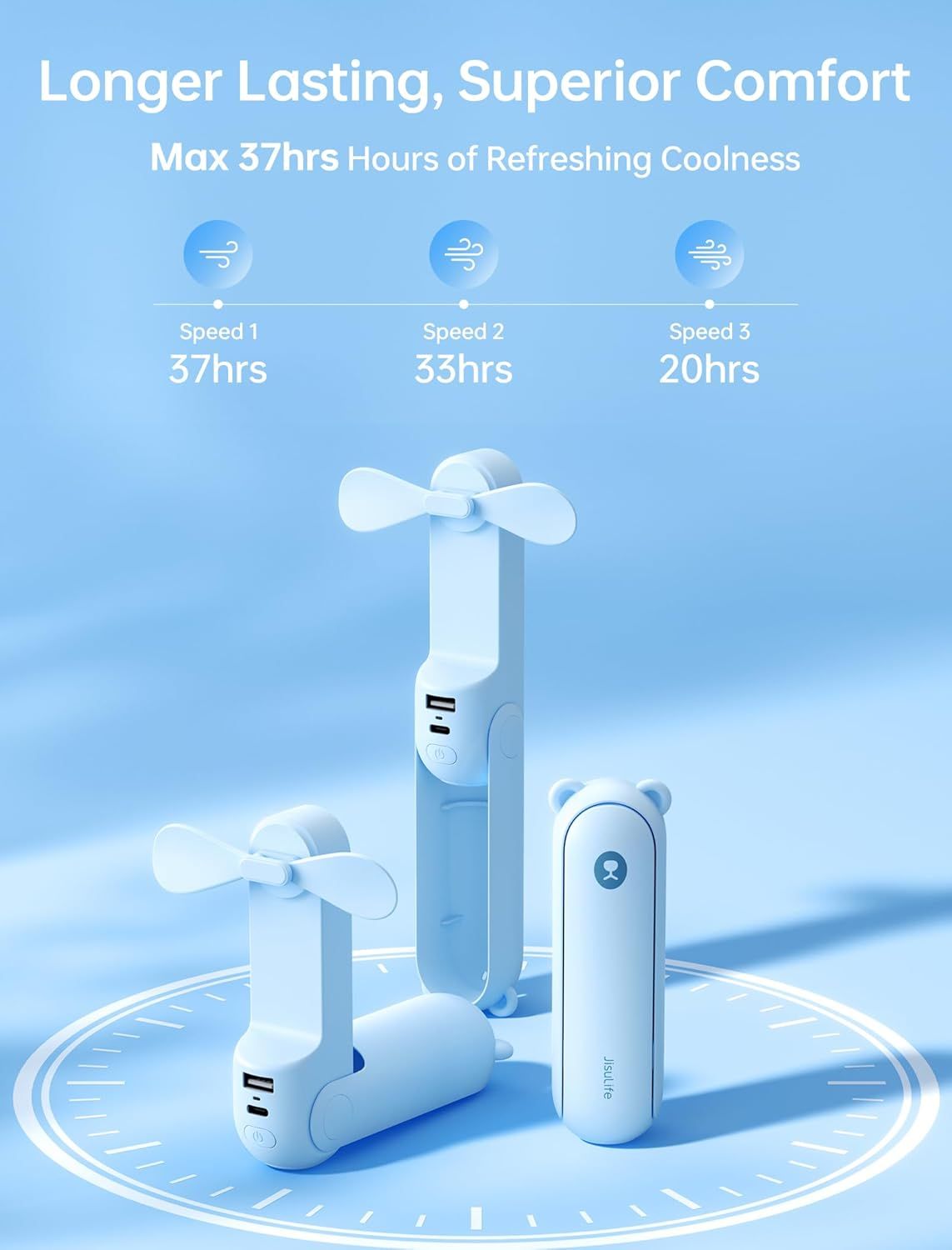 Handheld Fan with 4500 mAh Powerbank Max 37 Hours Runtime, Pocket Portable Battery Operated or USB Powered Folding Personal Fan, 3 Speeds, Gifts for Women Men Kids Gift for Festival New Era Fashion LLc