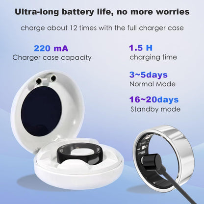 Smart Ring Health Tracker - Fitness Sleep Heart Rate Blood Oxygen Tracker Smart Ring For Men And Women,IP68 Waterproof Level Bluetooth Fitness Tracker Rings Family Care New Era Fashion LLc