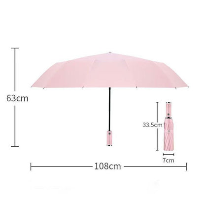 Brella-Lite Umbrella & Light Combo New Era Fashion LLc