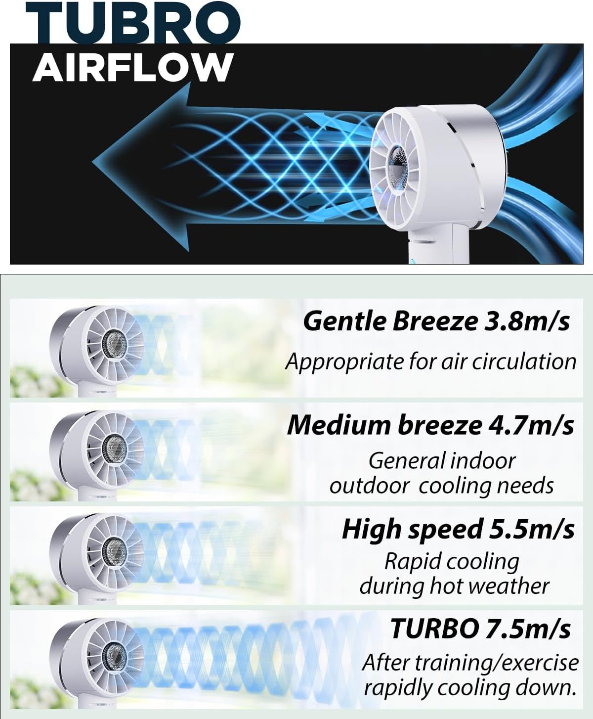 Handheld Fan, Mini Small Portable Turbo Fan, Rechargeable with 4 High Speeds Personal Fans, Max 16H Runtime, For Travel, Office, Outdoor - New Era Fashion LLc