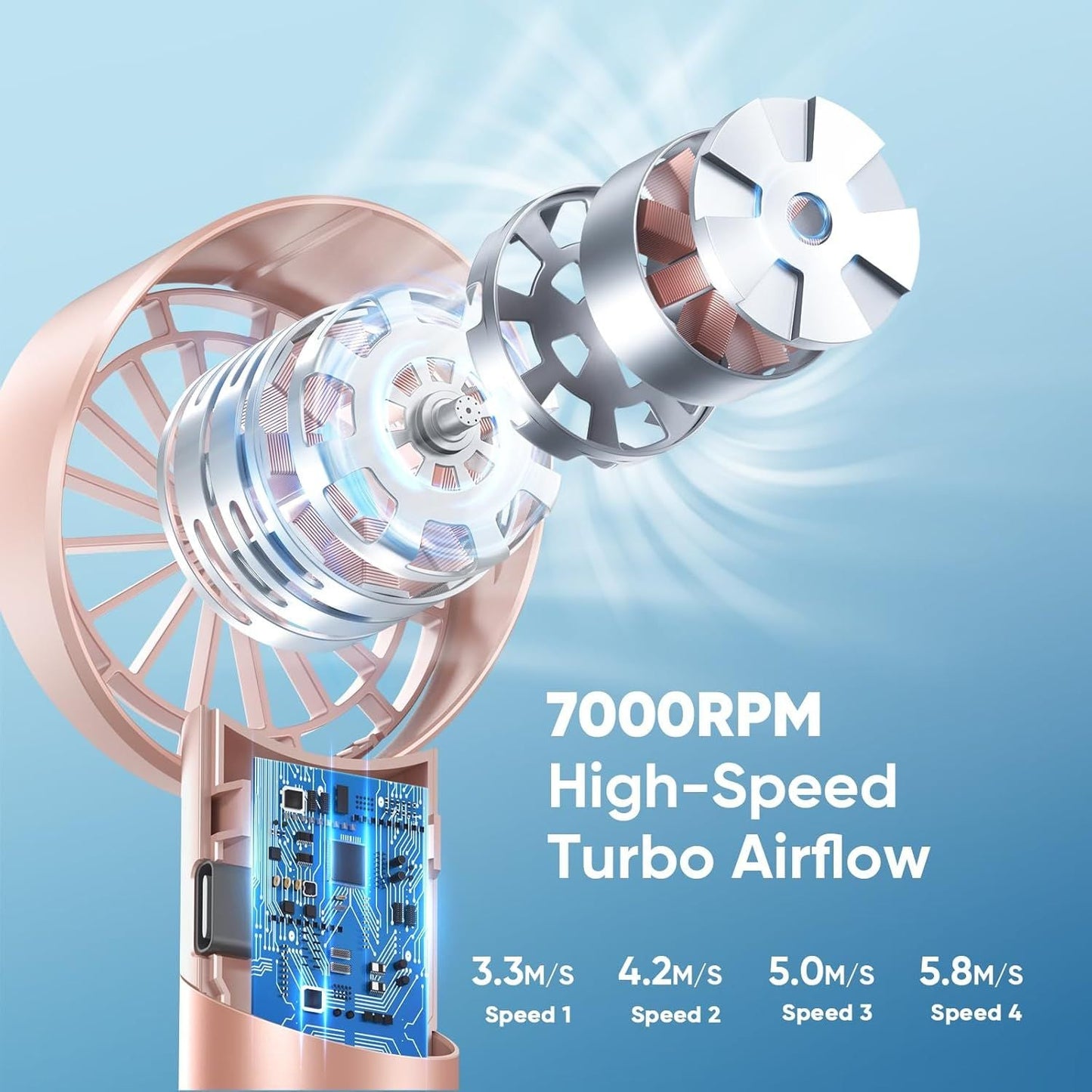 Portable Handheld Turbo Fan, Mothers Day Gifts for Mom Her Women Girl, Cool Metal Body, Rechargeable Battery Personal Fan, Mini Pocket Fans for Camping Outdoor Travel Cruise Makeup Essentials New Era Fashion LLc