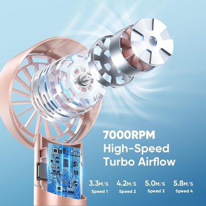 Portable Handheld Turbo Fan, Mothers Day Gifts for Mom Her Women Girl, Cool Metal Body, Rechargeable Battery Personal Fan, Mini Pocket Fans for Camping Outdoor Travel Cruise Makeup Essentials New Era Fashion LLc