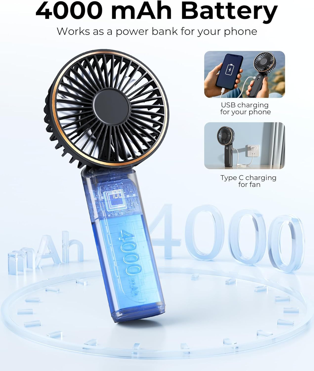 Portable Handheld Fan, Portable Fan Rechargeable, 4000mAh, 180° Adjustable, 6 Speed Wind, Display Electricity in Real Time, USB Rechargeable Foldable F an, Quiet Personal Fan as Power Bank New Era Fashion LLc