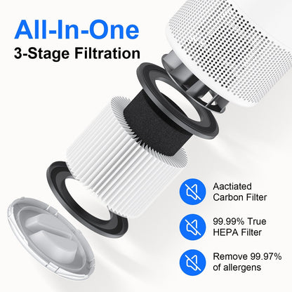 TENKER AP-6980 Air Purifier White US 1300ft² Large Rooms H13 Heap 3-Stage Filtration 3 Speeds 3 Timer w/Light Air Cleaner Machine New Era Fashion LLc