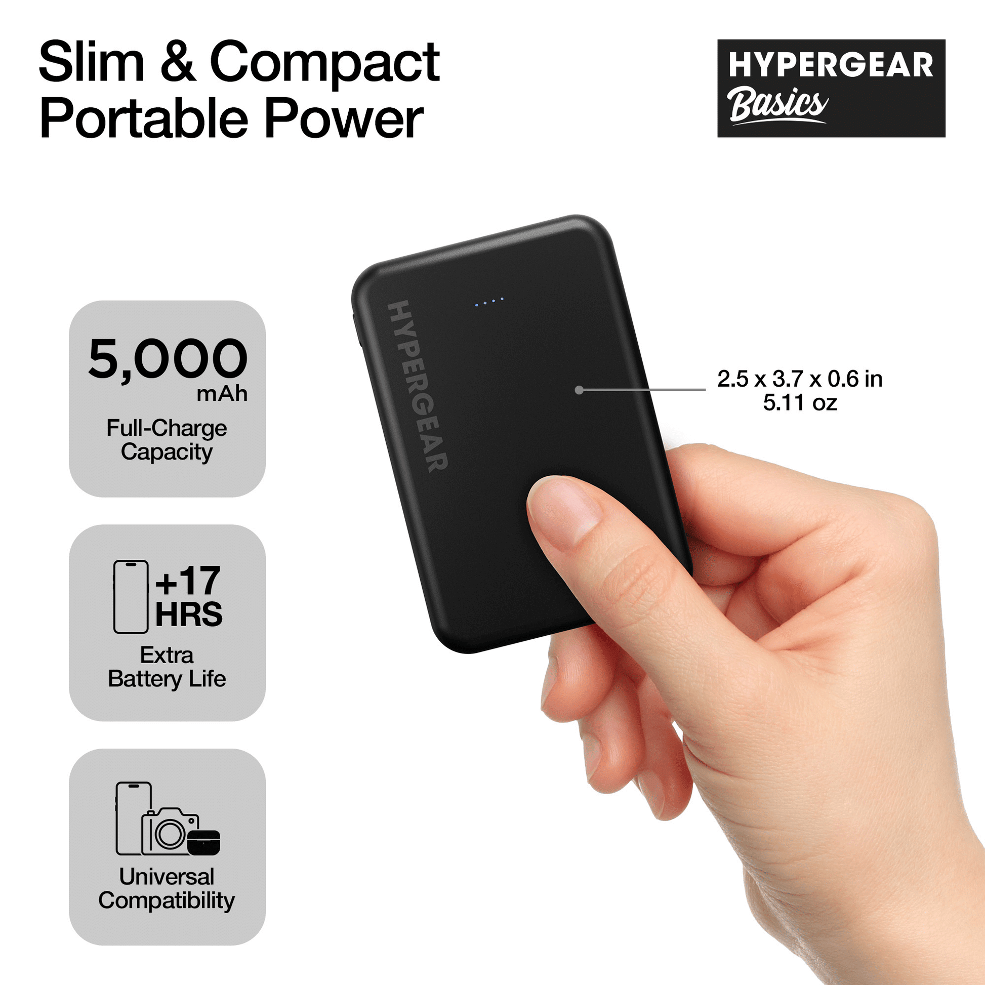 HyperGear 5000mAh PD20W Dual-Port PowerPack New Era Fashion LLc