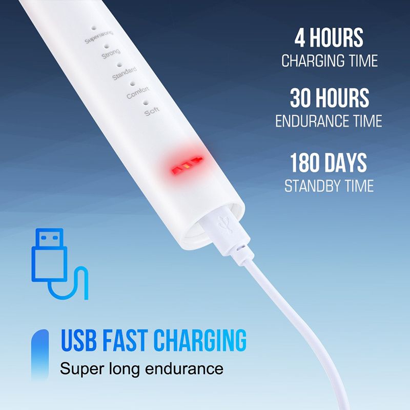 Ultrasonic Dental Scaler Teeth Whitening Electric Dental Calculus Remover Teeth Whitener Oral Care Ultrasonic Dental Cleaner New Era Fashion LLc