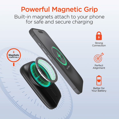 HyperGear Mag Grip Go 5000mAh Wireless Power Bank New Era Fashion LLc