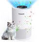 TENKER AP-6980 Air Purifier White US 1300ft² Large Rooms H13 Heap 3-Stage Filtration 3 Speeds 3 Timer w/Light Air Cleaner Machine New Era Fashion LLc