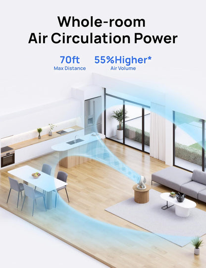 Fan for Bedroom, 12 Inches, 70ft Powerful Airflow, 25db Quiet Table Air Circulator Fans for Whole Room, 120° Adjustable Tilt, 3 Speeds, Desktop Fan for Home, Office, Kitchen New Era Fashion LLc