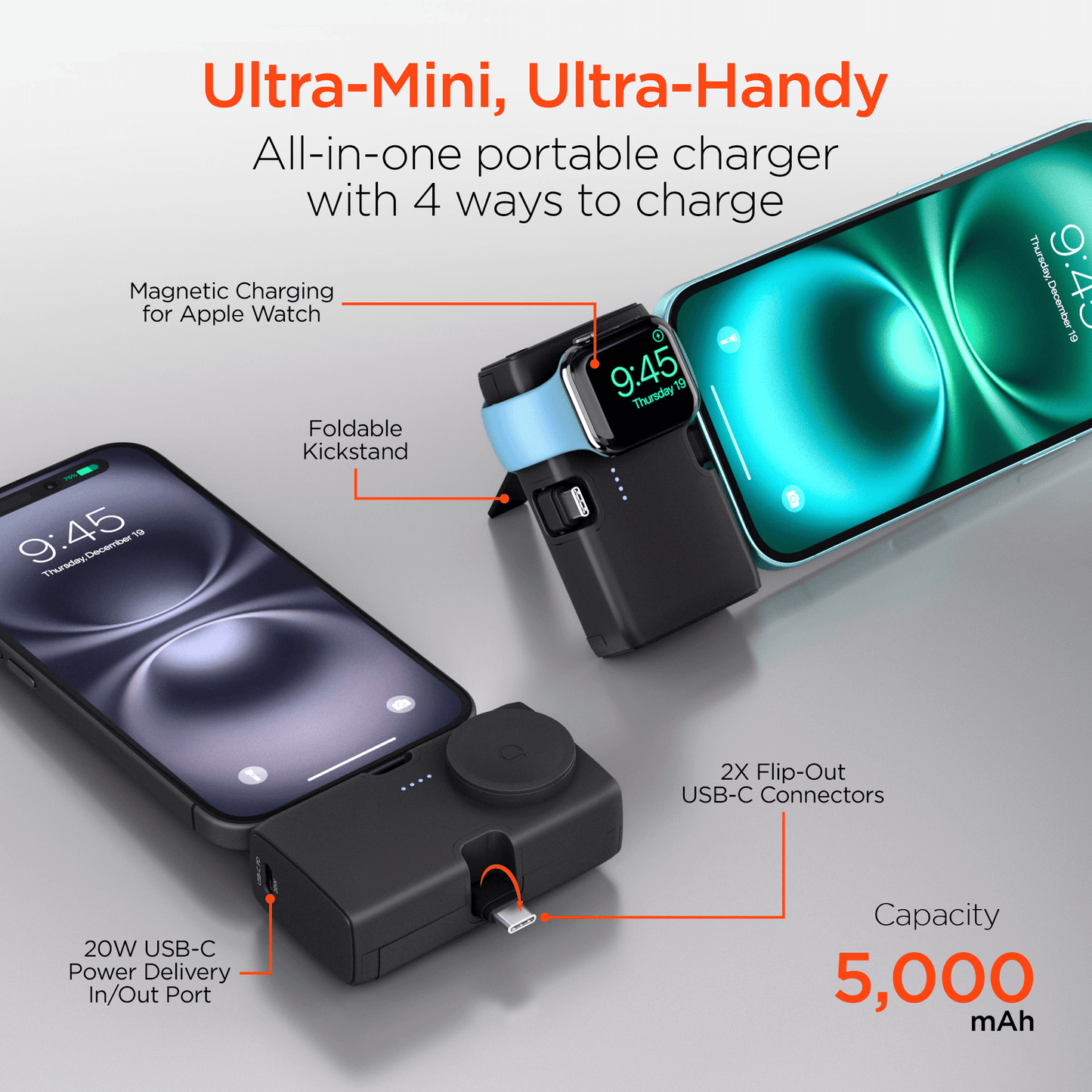 HyperGear Power Pack Nano 5000mAh Power Bank New Era Fashion LLc